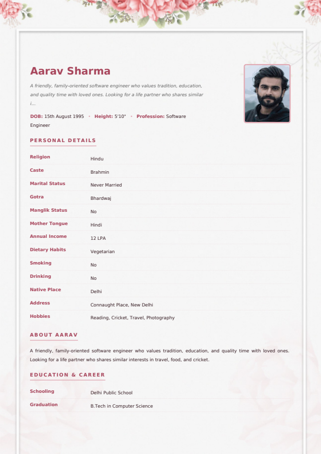 primiumtemplete1 — Rishta Bank