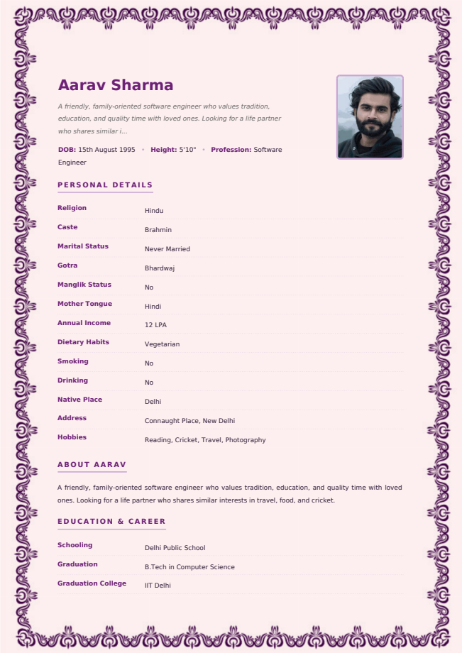 primiumtemplete2 — Rishta Bank