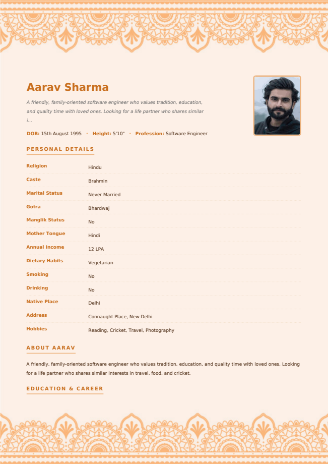 primiumtemplete3 — Rishta Bank