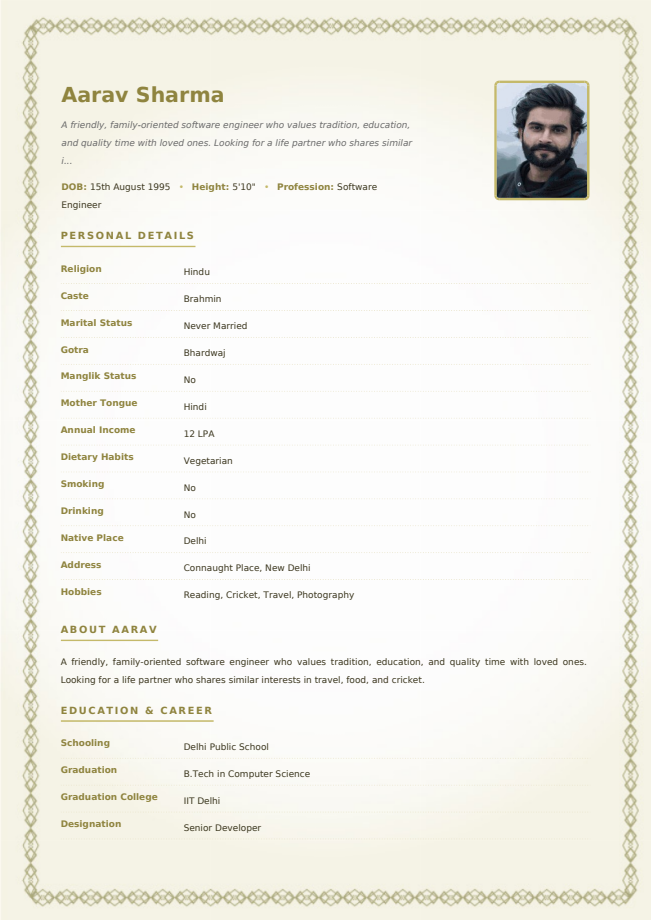 primiumtemplete4 — Rishta Bank