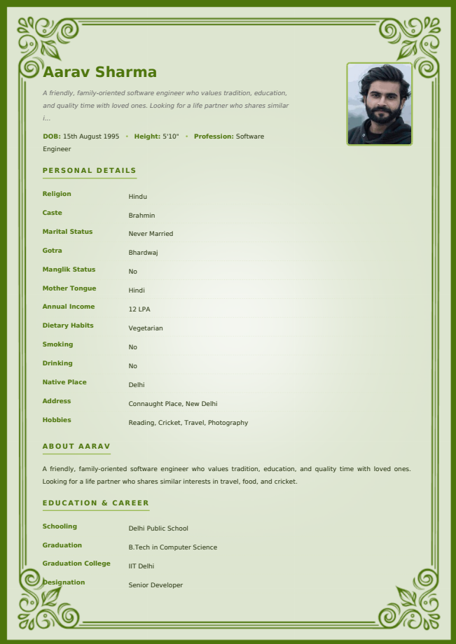 primiumtemplete5 — Rishta Bank