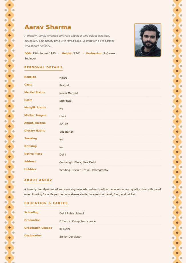 primiumtemplete6 — Rishta Bank