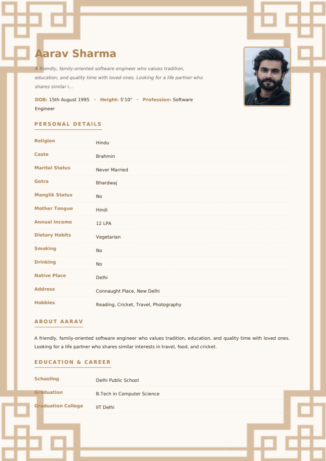 primiumtemplete7 — Rishta Bank