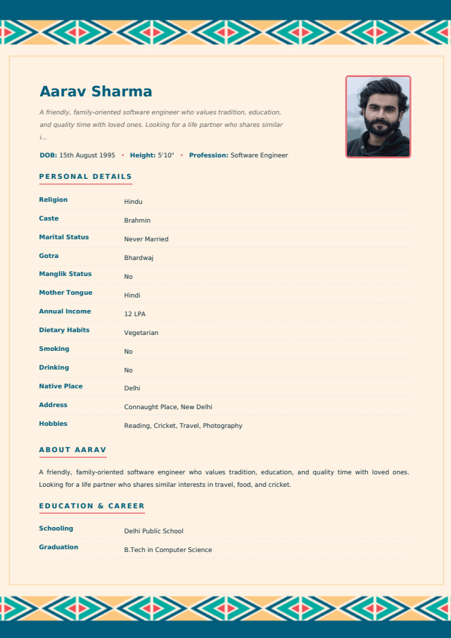 primiumtemplete8 — Rishta Bank