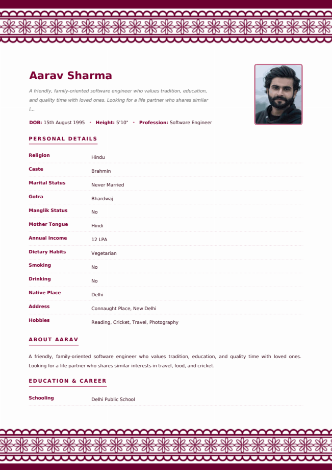 primiumtemplete9 — Rishta Bank
