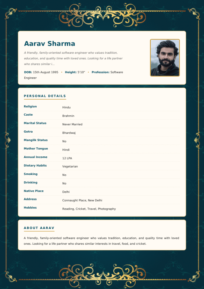 primiumtemplete10 — Rishta Bank